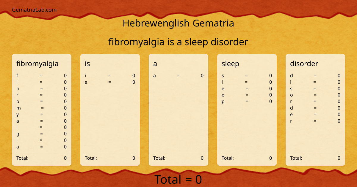 fibromyalgia is a sleep disorder in hebrewenglish Gematria